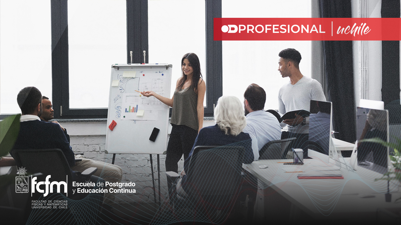 Aplicaciones De Fundamentos De Gestión De Servicios Y Experiencia De Clientes - (VAF)