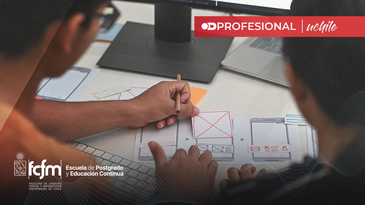 Análisis del desempeño y desarrollo de talento - (VAF)