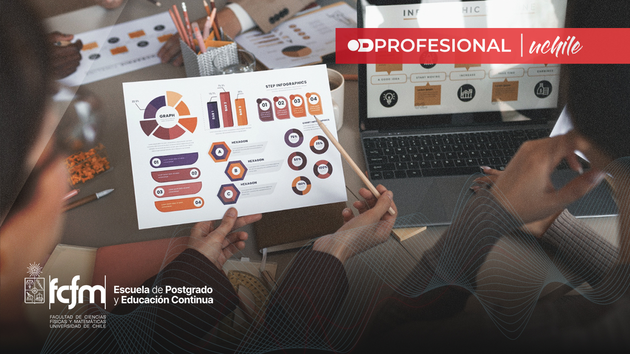 Integridad Corporativa y Compliance para Directivos de Empresas Multinacionales Centroamericanas - Versión 4